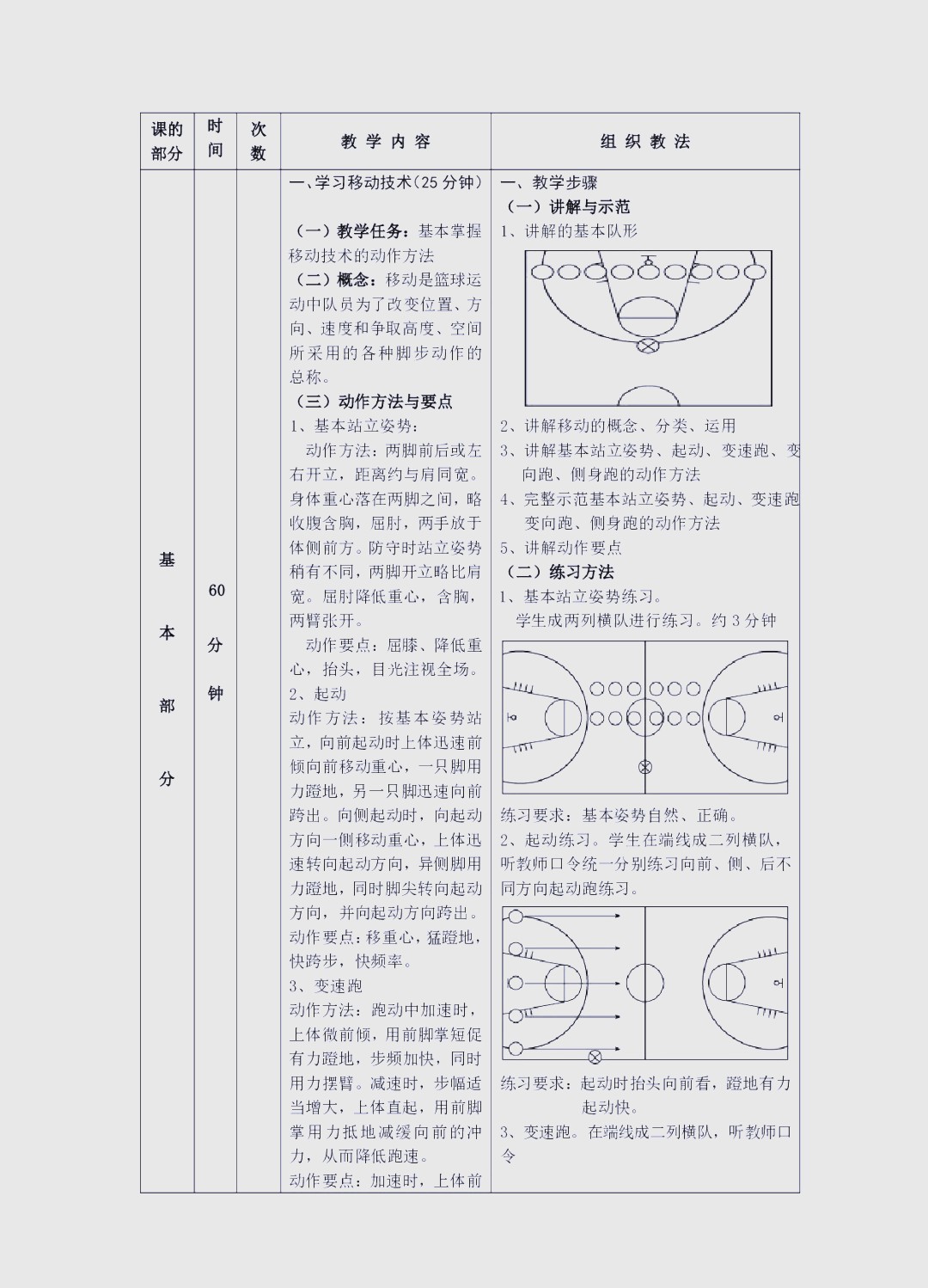 青少年篮球训练师如何指导总决赛技巧